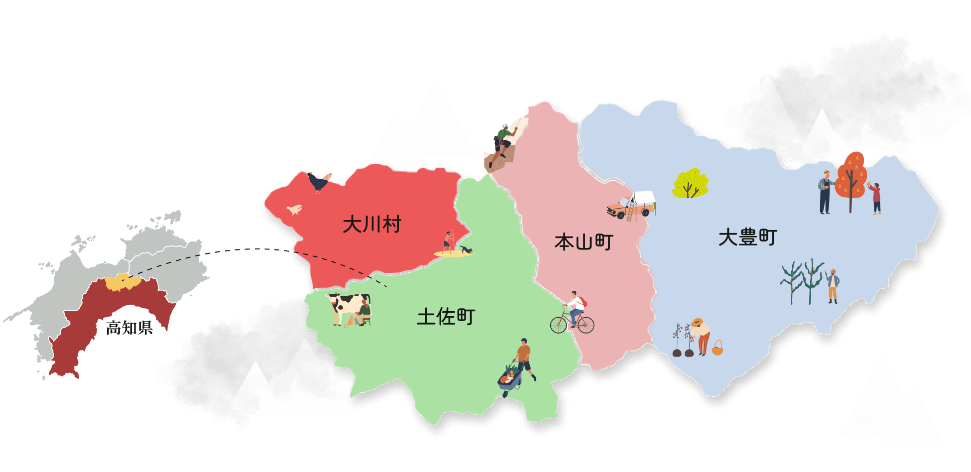 嶺北地域の地図（大豊町・本山町・土佐町・大川村）